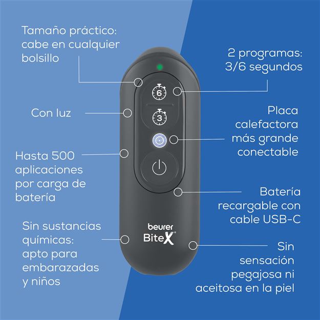 BR-115 APARATO CONTRA PICADURAS DE MOSQUITOS BITEX MAX | BEURER - Imagen 9